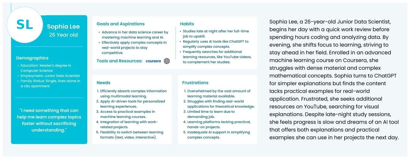 Persona card for Sophia Lee, 26, junior data scientist (photo removed). She studies late after work, uses ChatGPT to simplify concepts and needs to switch between learning formats.